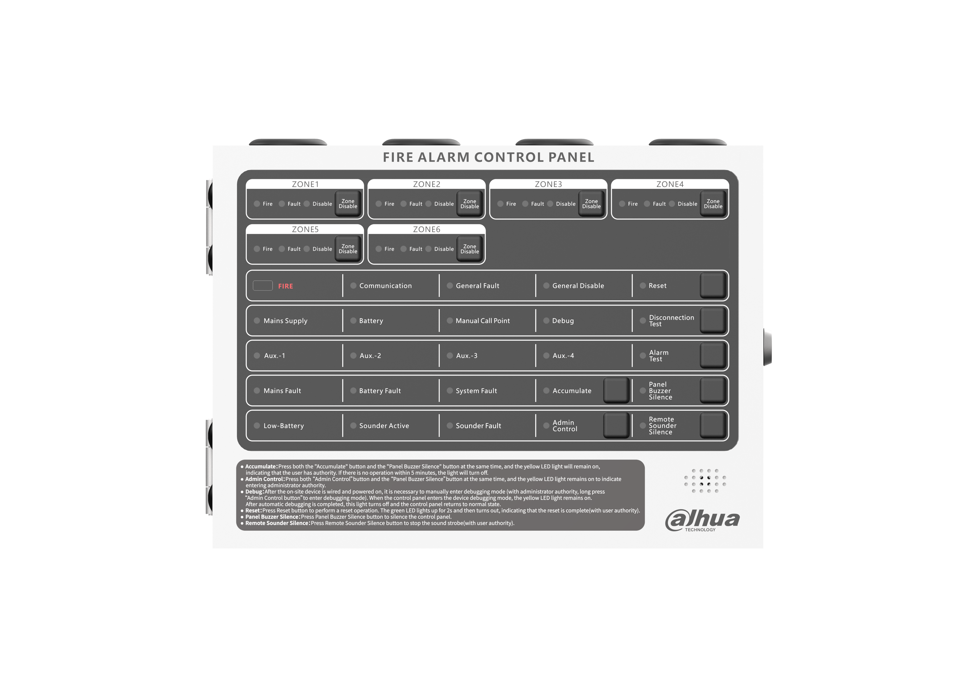 Conventional Fire Alarm Control Panel (6 Zones)