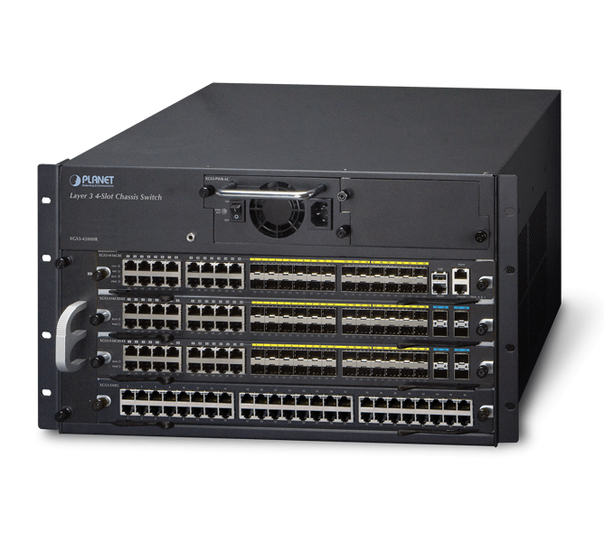 4-Slot Layer 3 IPv6/IPv4 Routing Chassis Switch