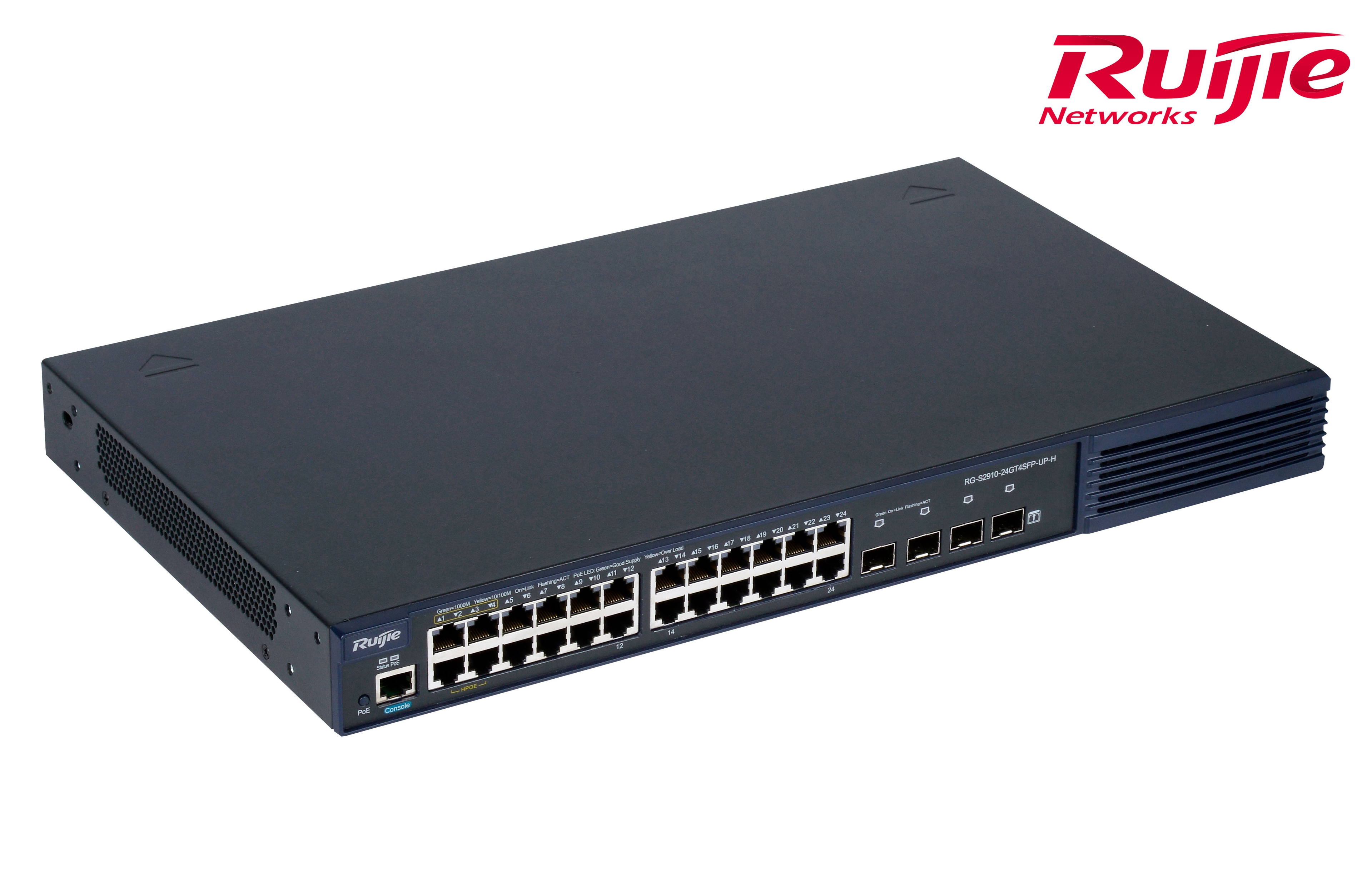 24 10/100/1000BASE-T ports (PoE/PoE+/HPoE+) 4 Gigabit SFP ports (non-combo) 