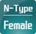 N-TYPE FEMALE