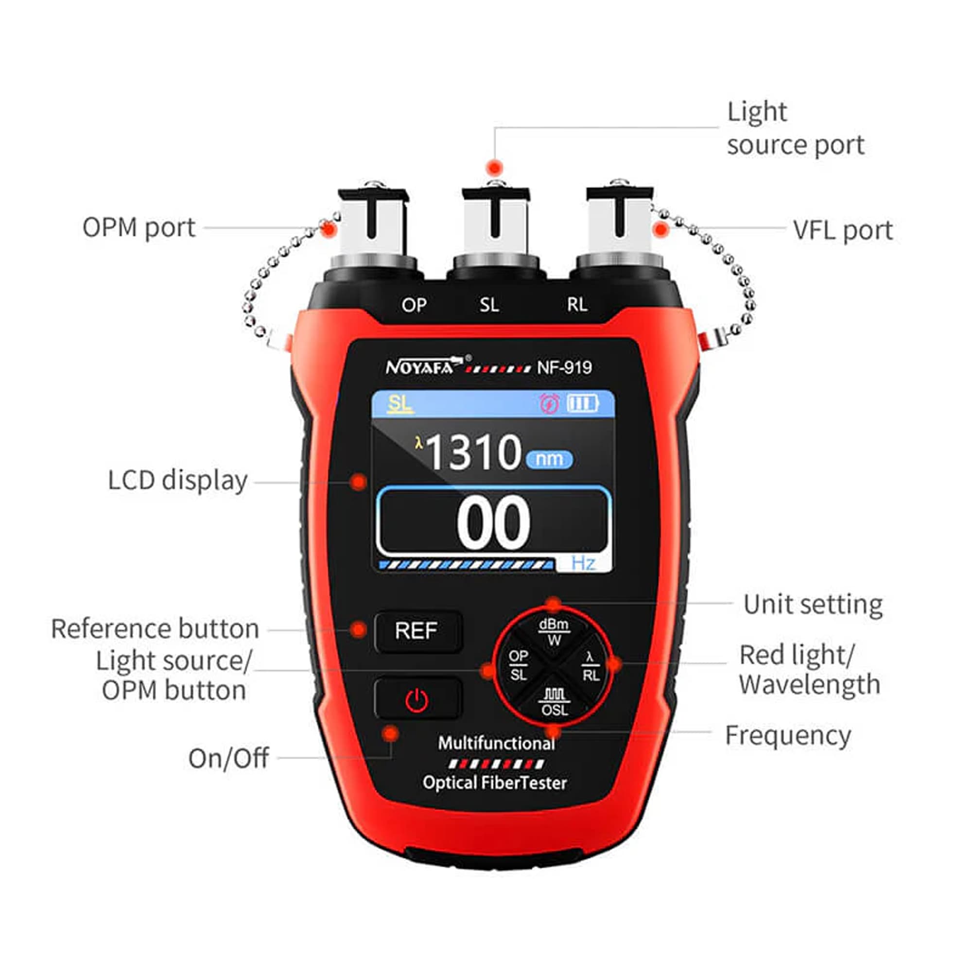 Fiber Optik Güç Ölçer ve Görsel Arıza Tespit Cihazı 5