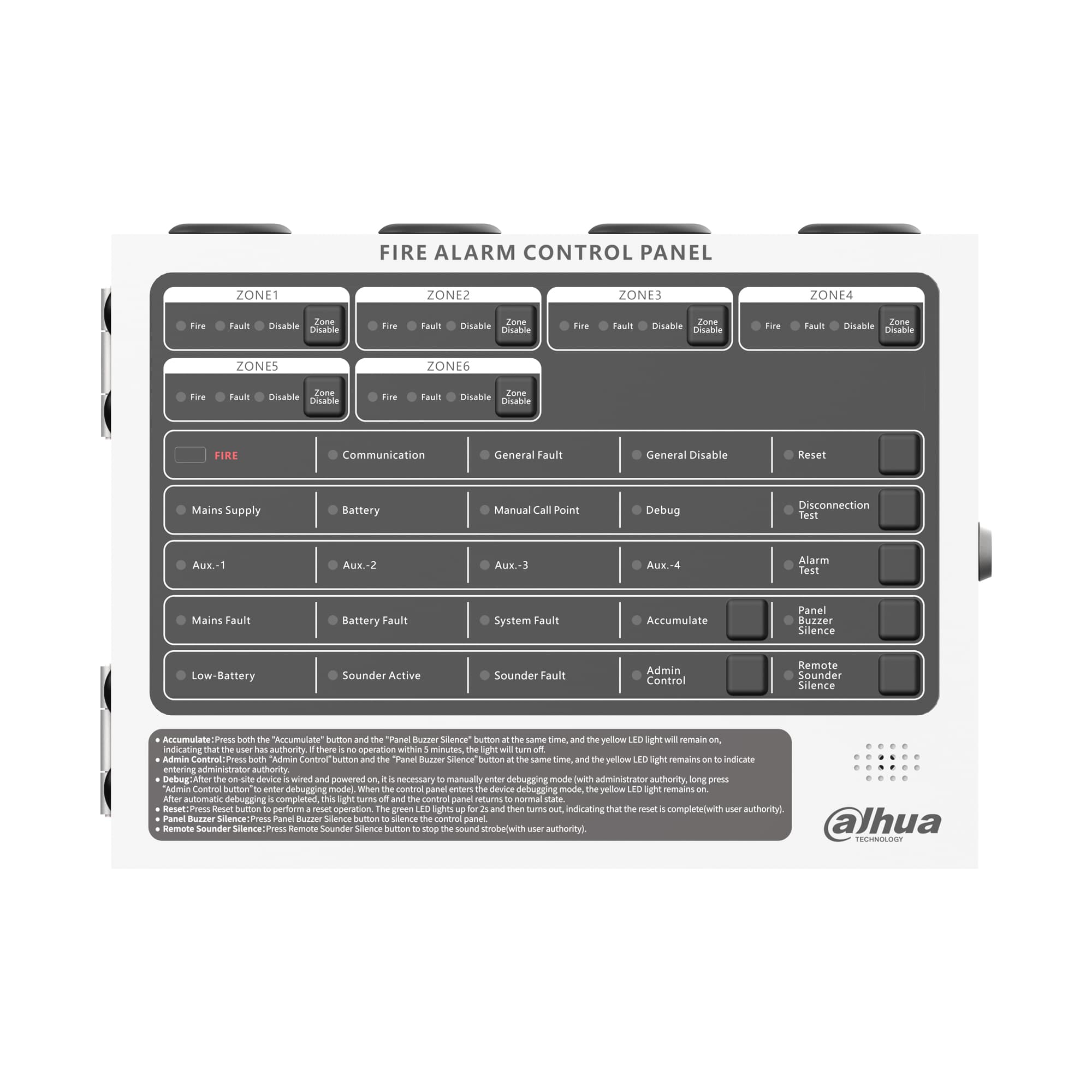 Konvansiyonel Yangın Alarm Kontrol Paneli (6 Bölge)