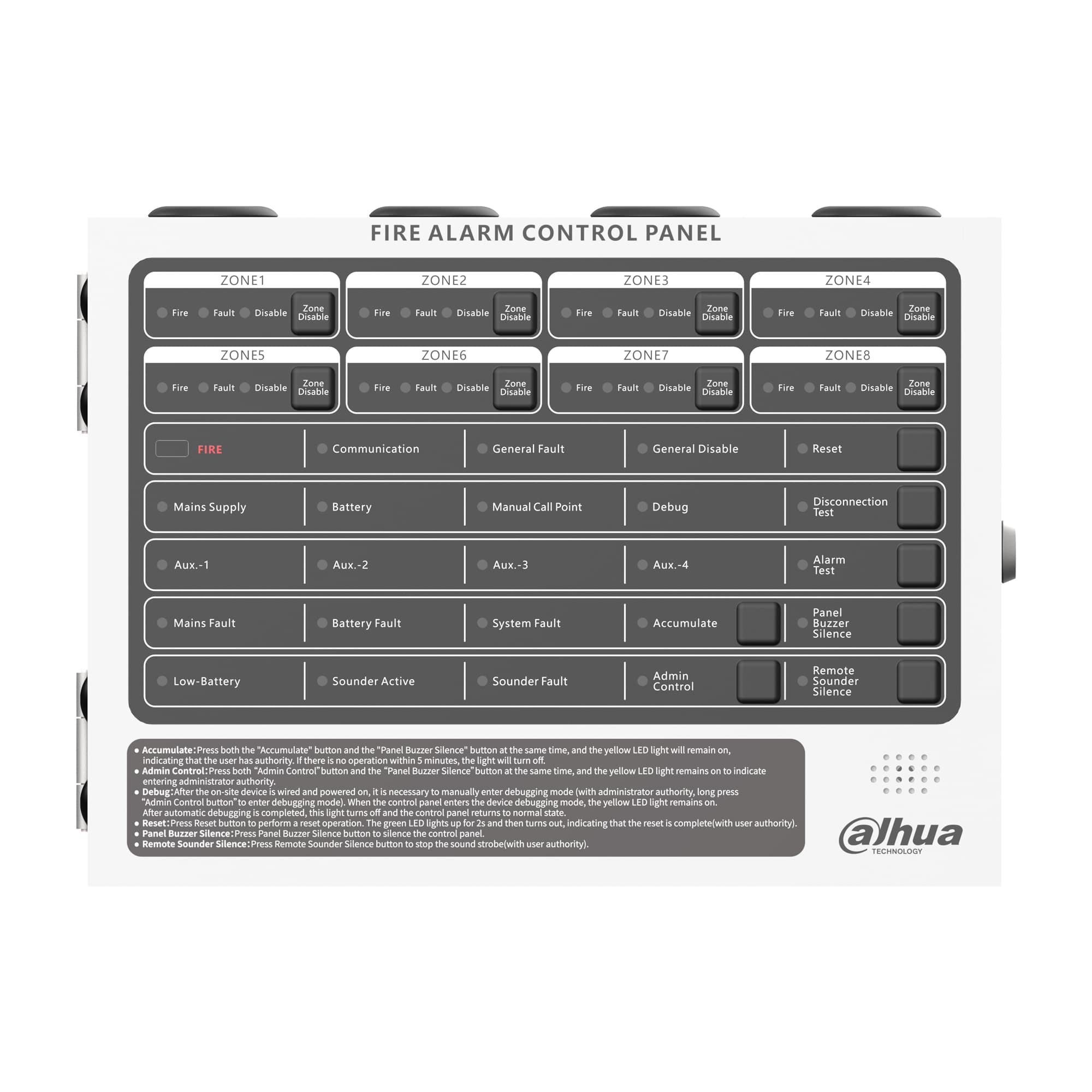 Konvansiyonel Yangın Alarm Kontrol Paneli