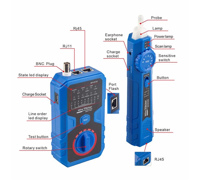 Multifunctional cable tracker	 5