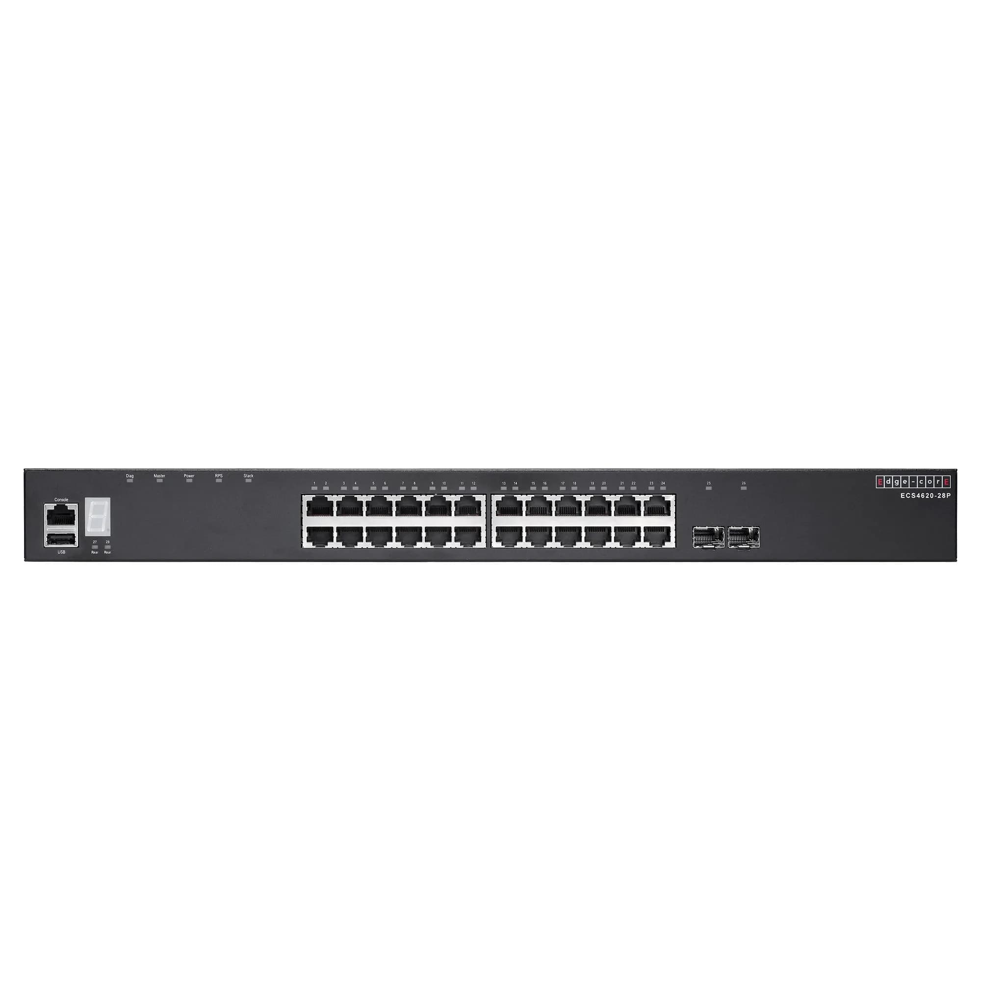L3 Stackable 24 x GE + 2 x 10G SFP+ ports + 1 x expansion slot PoE Budget 410W 2