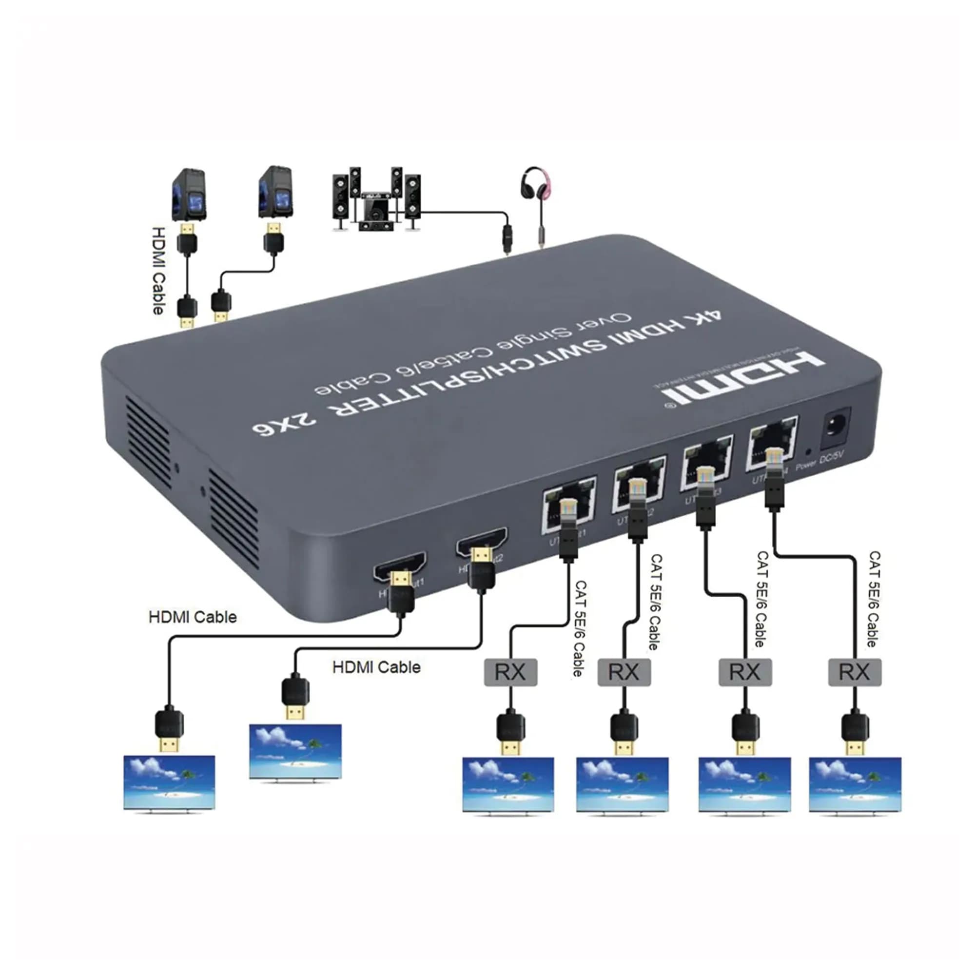 HDMI 2x6 Matrix Switch with Extender 120m 2 in 6 Out 4