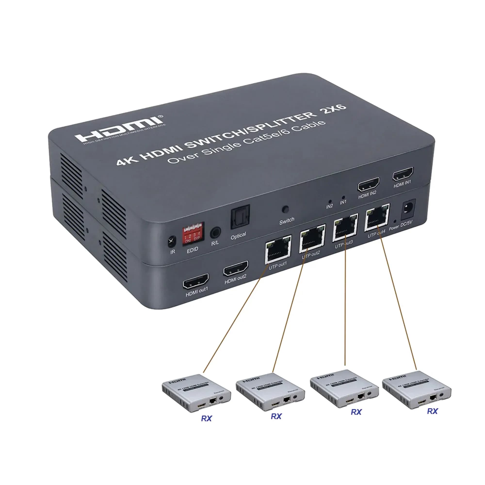 HDMI 2x6 Matrix Switch with Extender 120m 2 in 6 Out 5