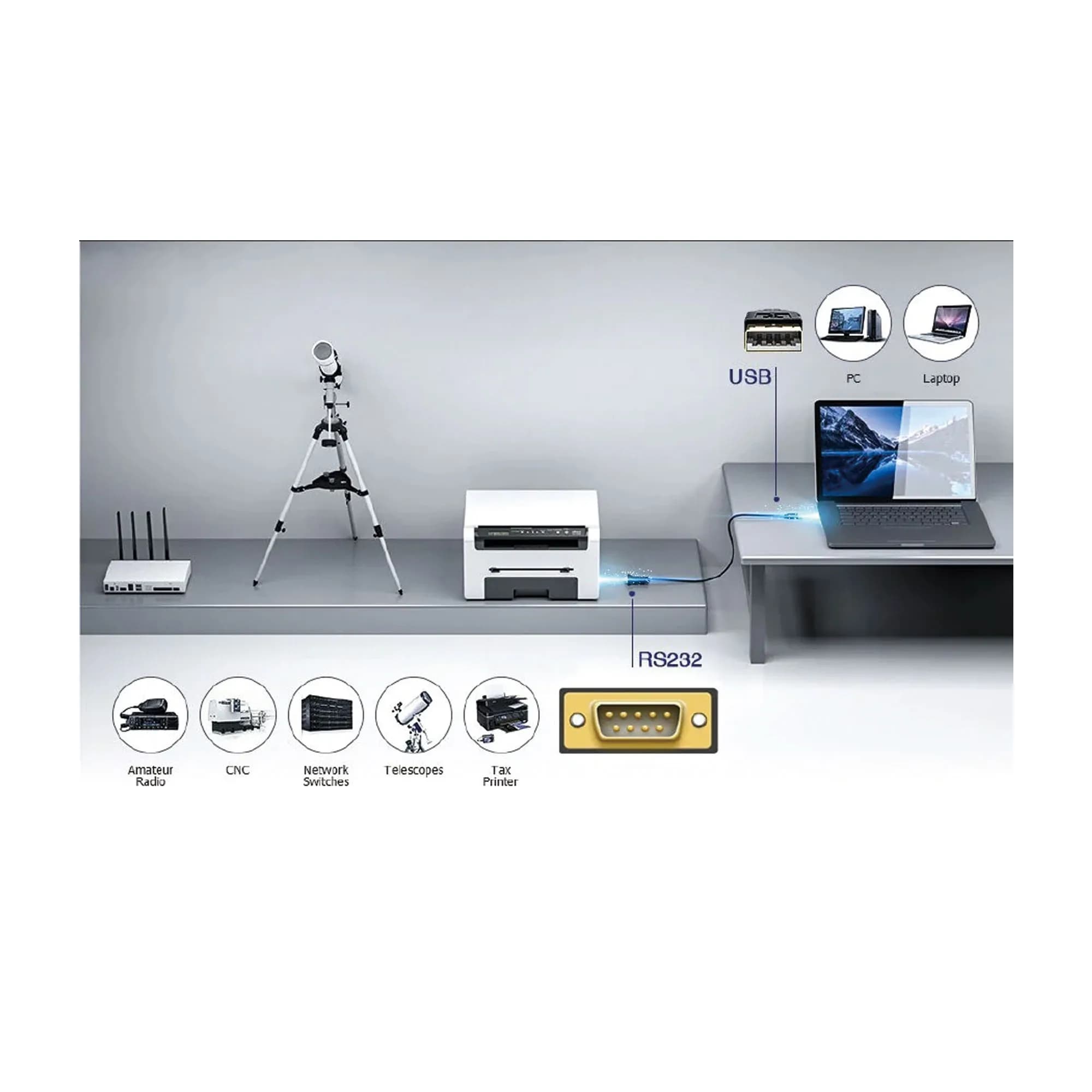 USB-RS232 2.0 - High Quality (FTDI) 4