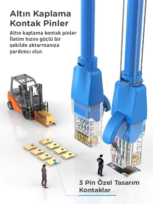 UTP CAT6 Patch Kablo 3mt - Gri 2