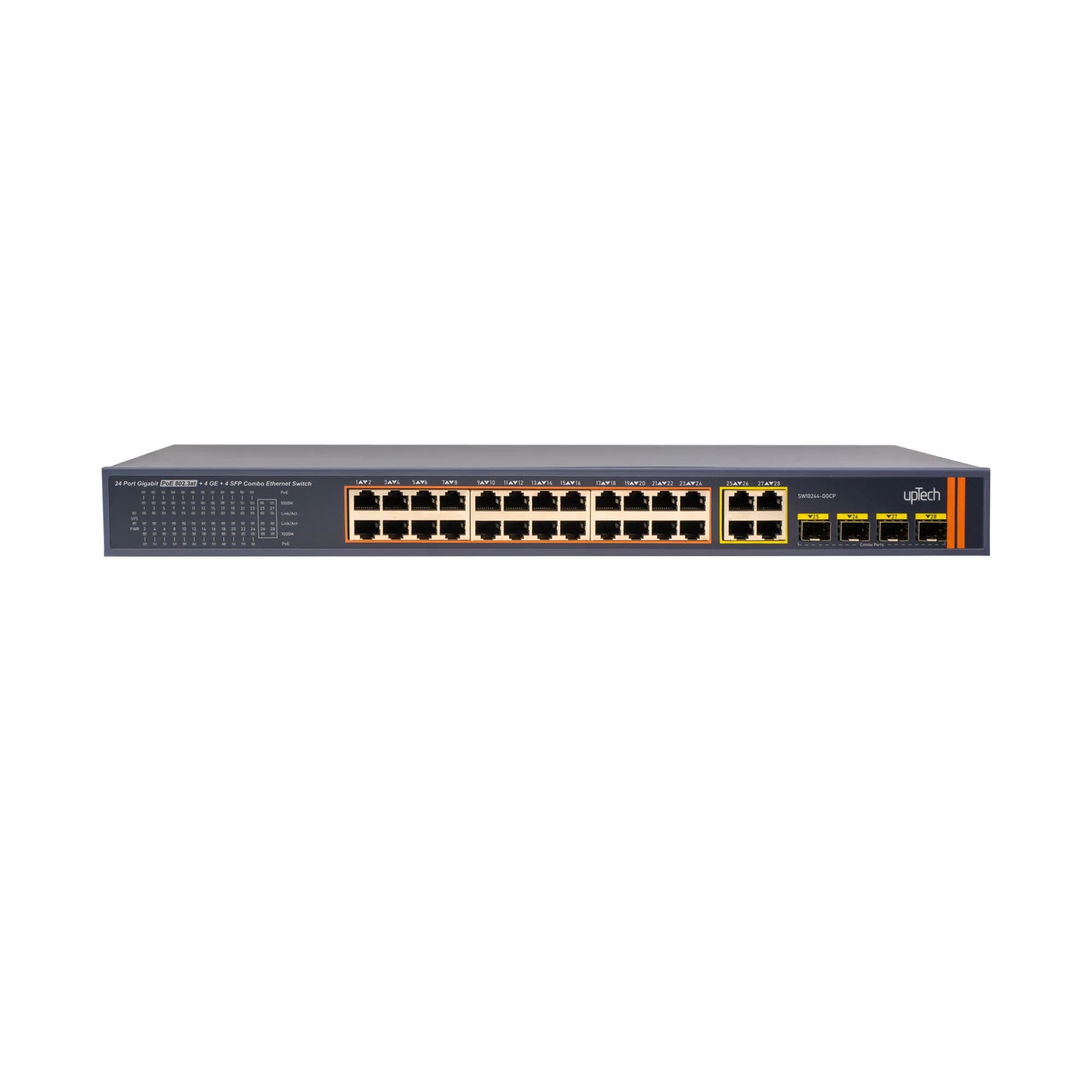 Unmanaged 24x 10/100/1000M PoE RJ45 ports + 4x Gigabit Combo SFP 400W PoE Ethernet Switch