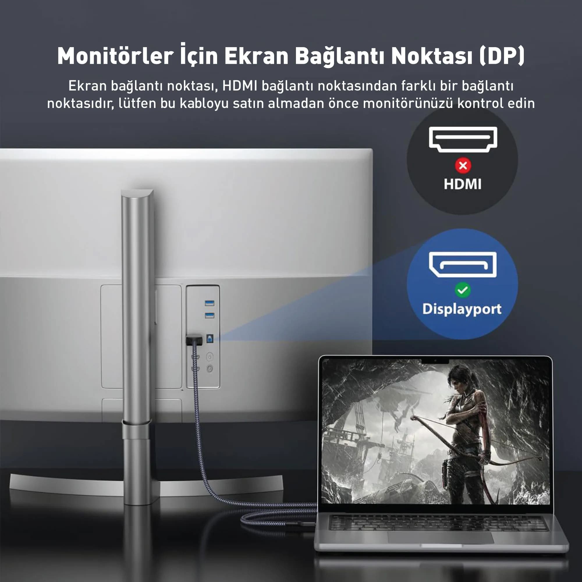 Display Port Armored AOC Cable support 8K - 5mt 5